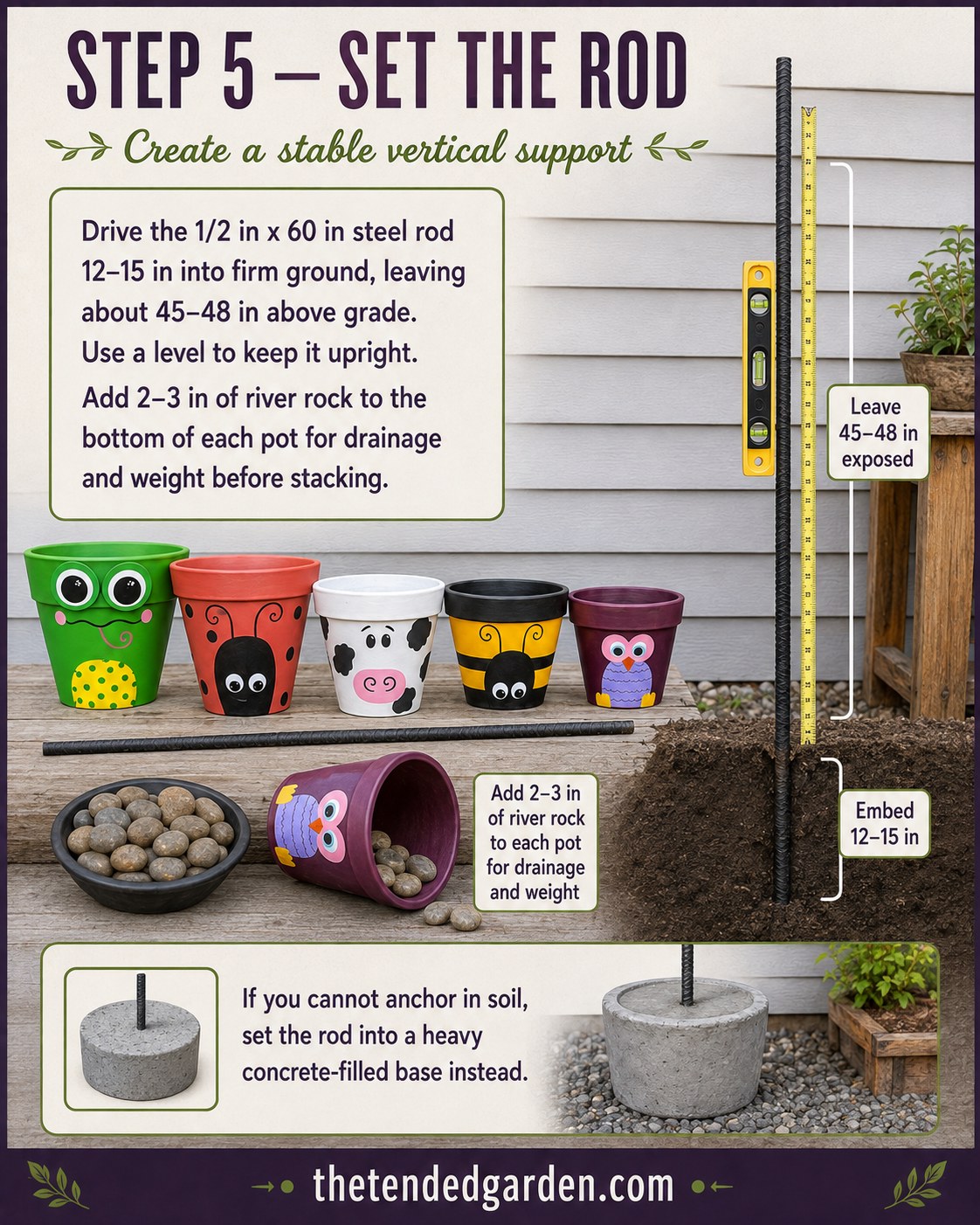 Steel rod driven into the ground with a level, ready to support a clay pot animal totem