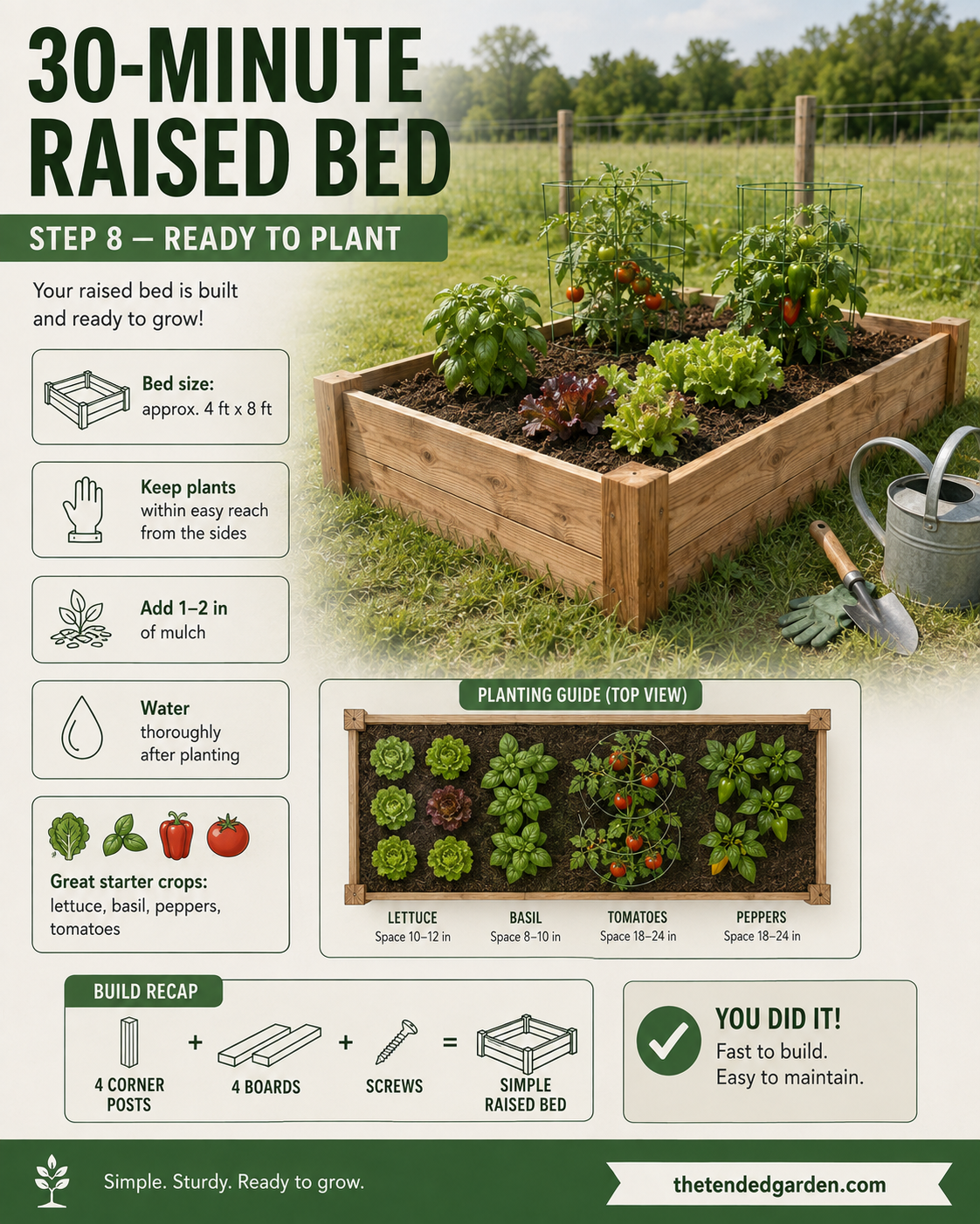 Diy Wood Raised Garden Beds - My 30 - Minute Cedar Build