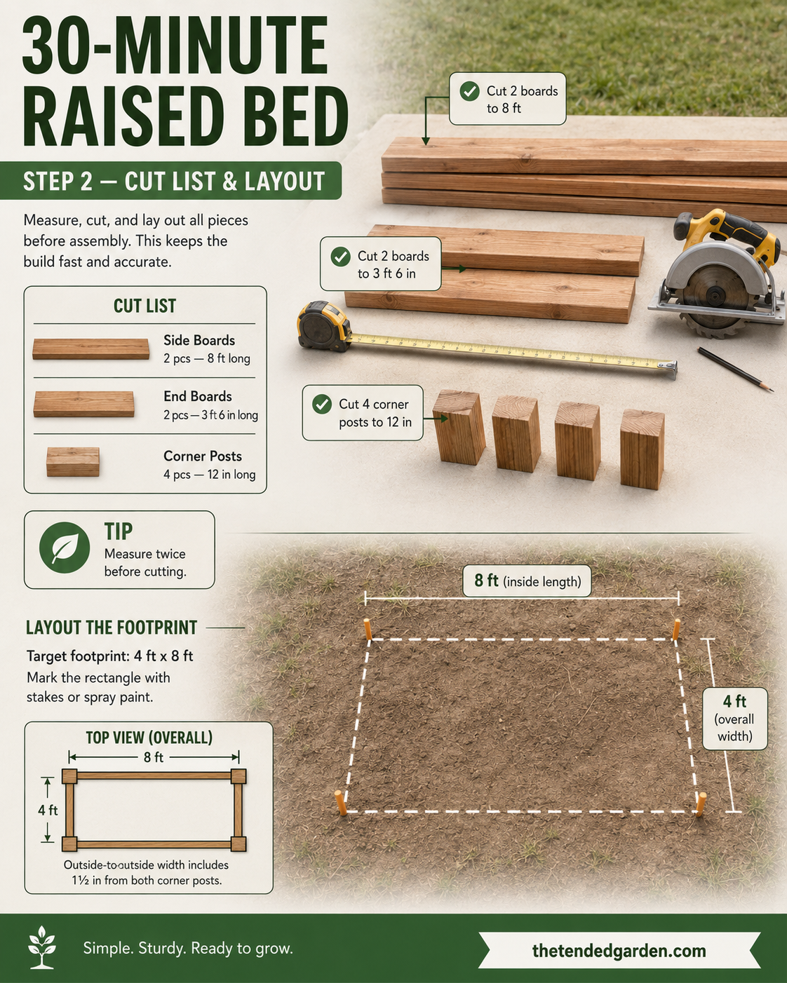 Cut list and marked footprint layout for building DIY wood raised garden beds in a backyard