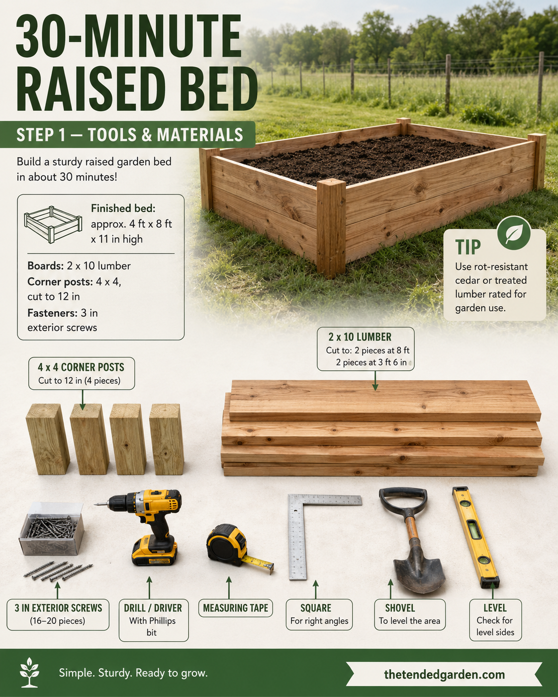 Flat-lay of tools and materials needed for DIY wood raised garden beds, including cedar boards and a drill