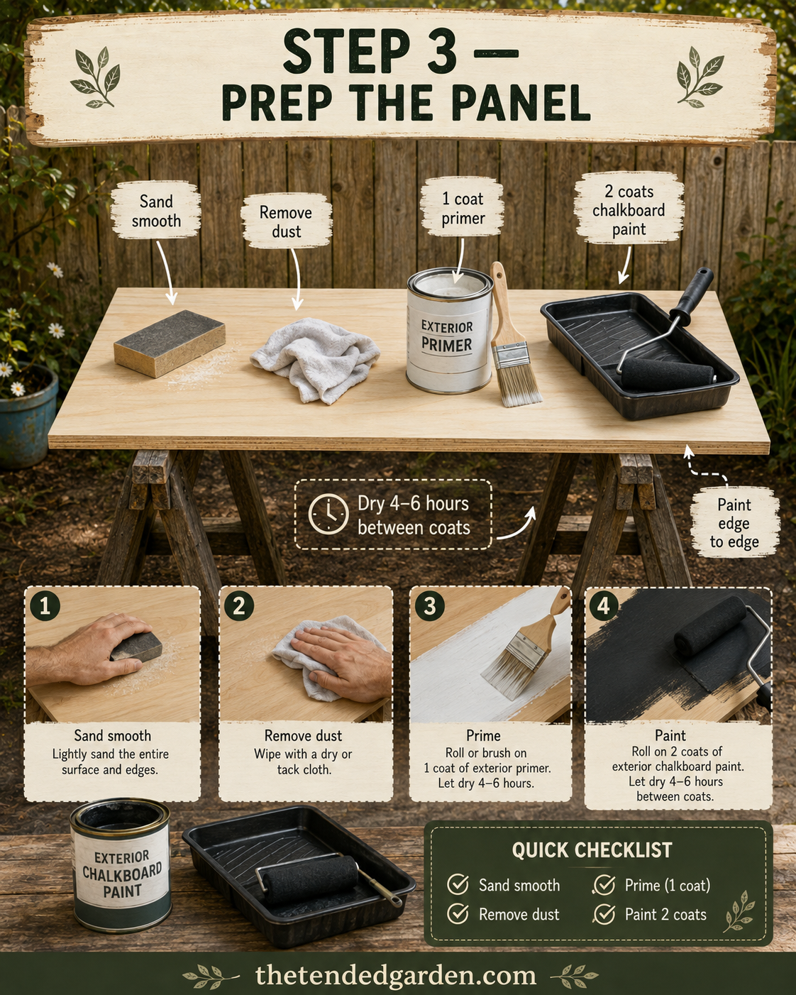 Sanding, priming, and rolling two coats of chalkboard paint for an outdoor chalkboard for kids