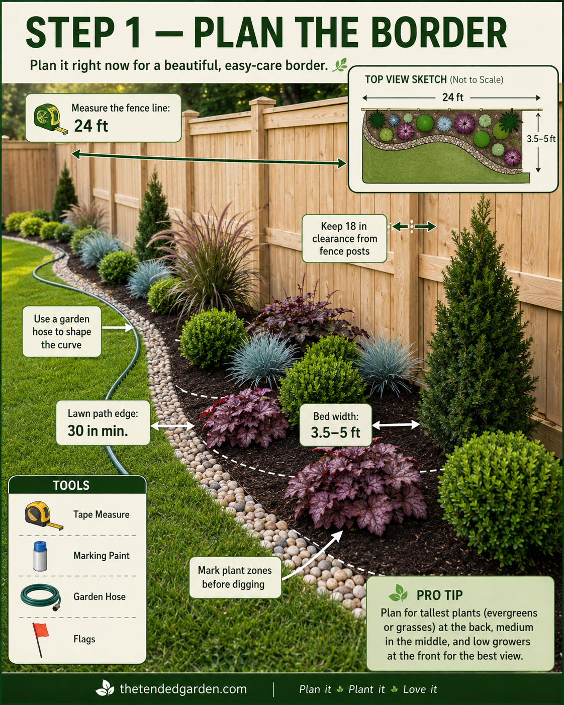 Sketch and planning diagram for a river rock garden border with fence layout along a 24 ft fence line