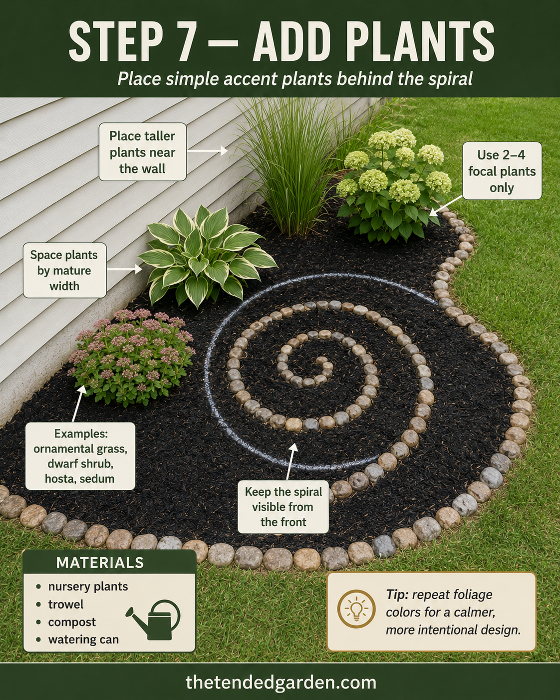 Accent plants like hosta and sedum placed behind a completed river rock spiral mulch bed