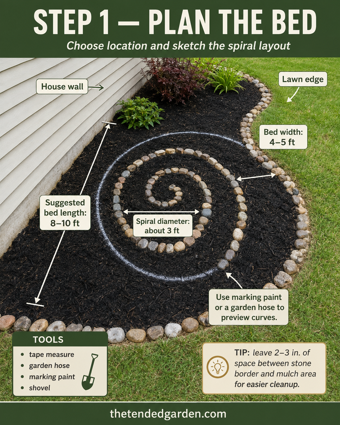 Sketched layout for a river rock spiral mulch bed showing suggested bed width and spiral diameter