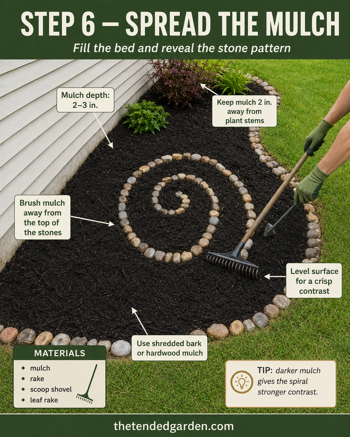Dark hardwood mulch spread around the stones of a finished river rock spiral mulch bed