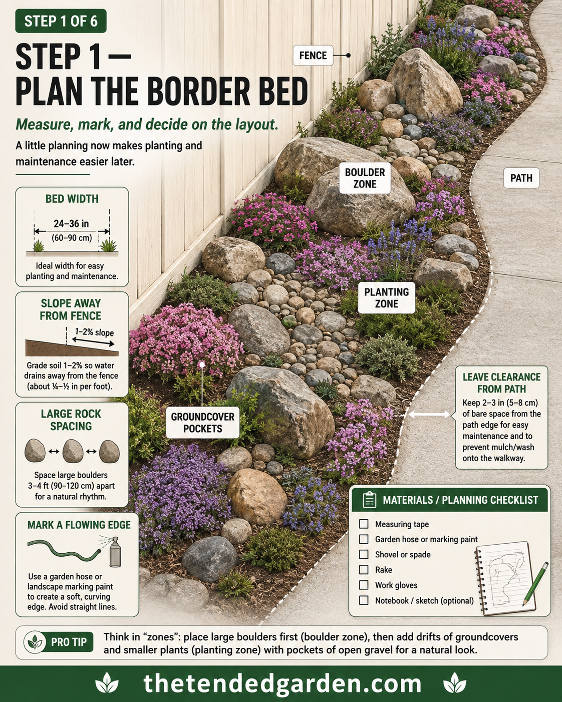 Planning diagram for a rock garden with creeping thyme showing bed width, slope, and boulder zone measurements