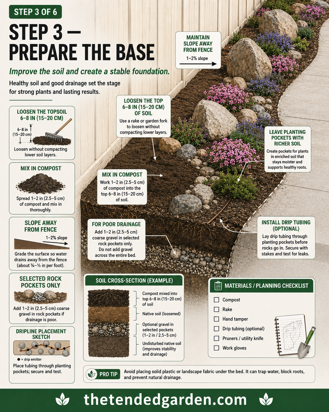 Cross-section of loosened soil and compost forming the base for a rock garden with creeping thyme