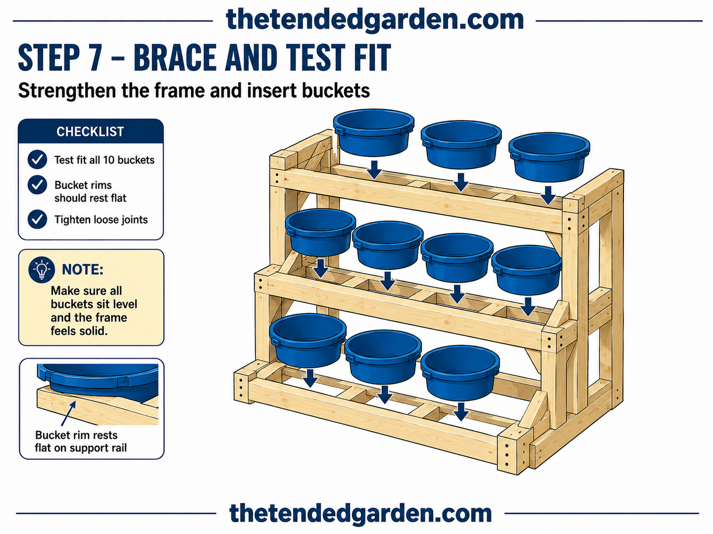 Test-fitting all ten buckets to check level rims before final bracing of the stand.