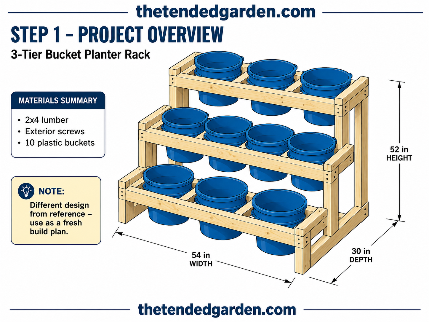 Diagram overview of a tiered bucket garden stand showing three levels and ten bucket spots.