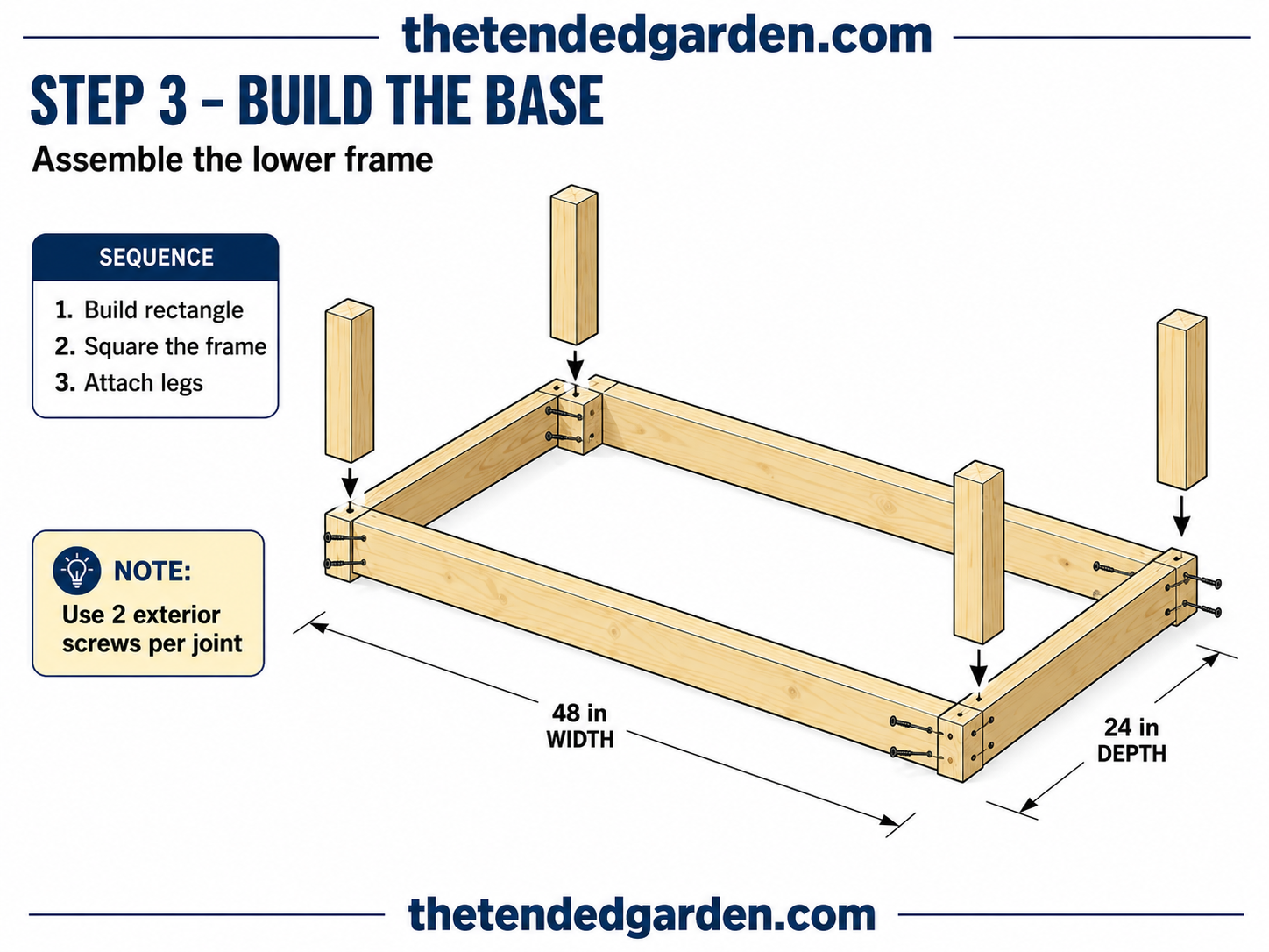 Assembling the squared lower frame base that anchors this tiered bucket garden stand.