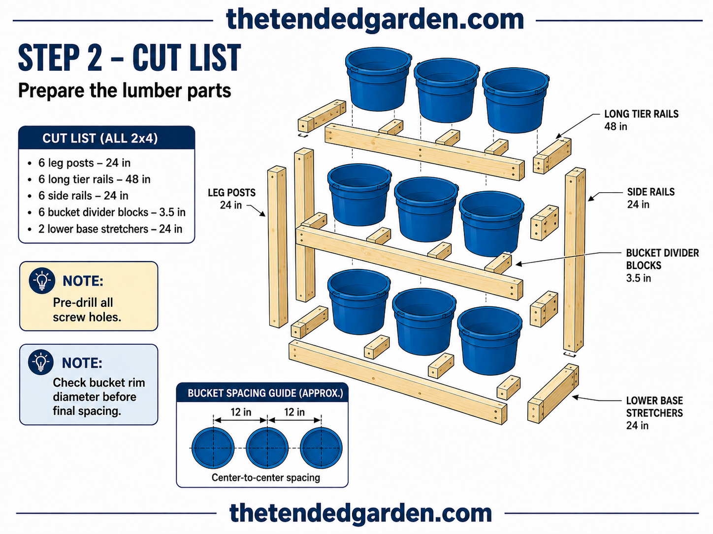 Cut list diagram for building a tiered bucket garden stand from 2x4 lumber and screws.